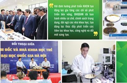 Thư của Giám đốc ĐHQGHN Lê Quân gửi các nhà khoa học nhân Ngày Khoa học & Công nghệ Việt Nam (18 tháng 5)