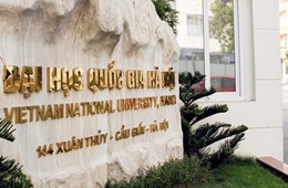Đại học Quốc gia Hà Nội quyết định không triển khai kỳ thi đánh giá năng lực phục vụ tuyển sinh năm 2020