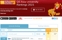 Đại học Quốc gia Hà Nội ở vị trí 160 trong bảng xếp hạng QS Châu Á 2021