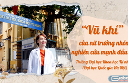 PGS TS Phạm Thị Ngọc Mai: 